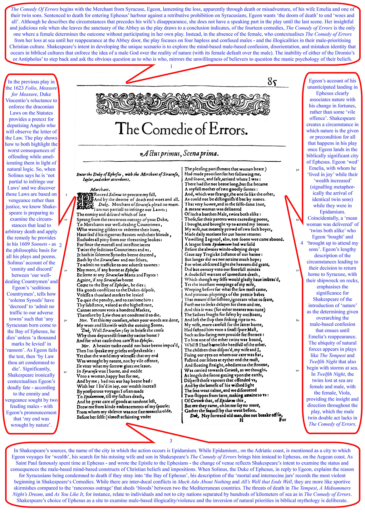 Comedy of Errors Page One